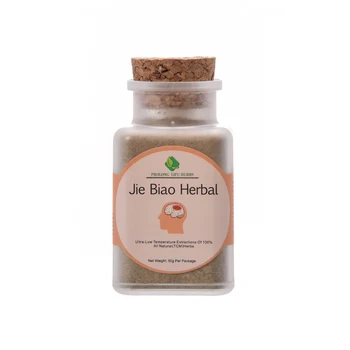 

Prolong Lifu Jie Biao Herbal Cure Influenza Fever Common Cold, Cure Sore Throat, Stuffy Nose