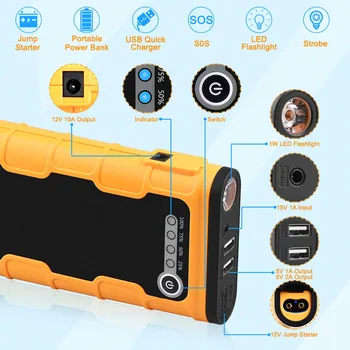 

13000mAh Car Jump Starter 600A External 12V Car Battery Multi-function Vehicle Emergency Battery Booster Car Starter Power Bank