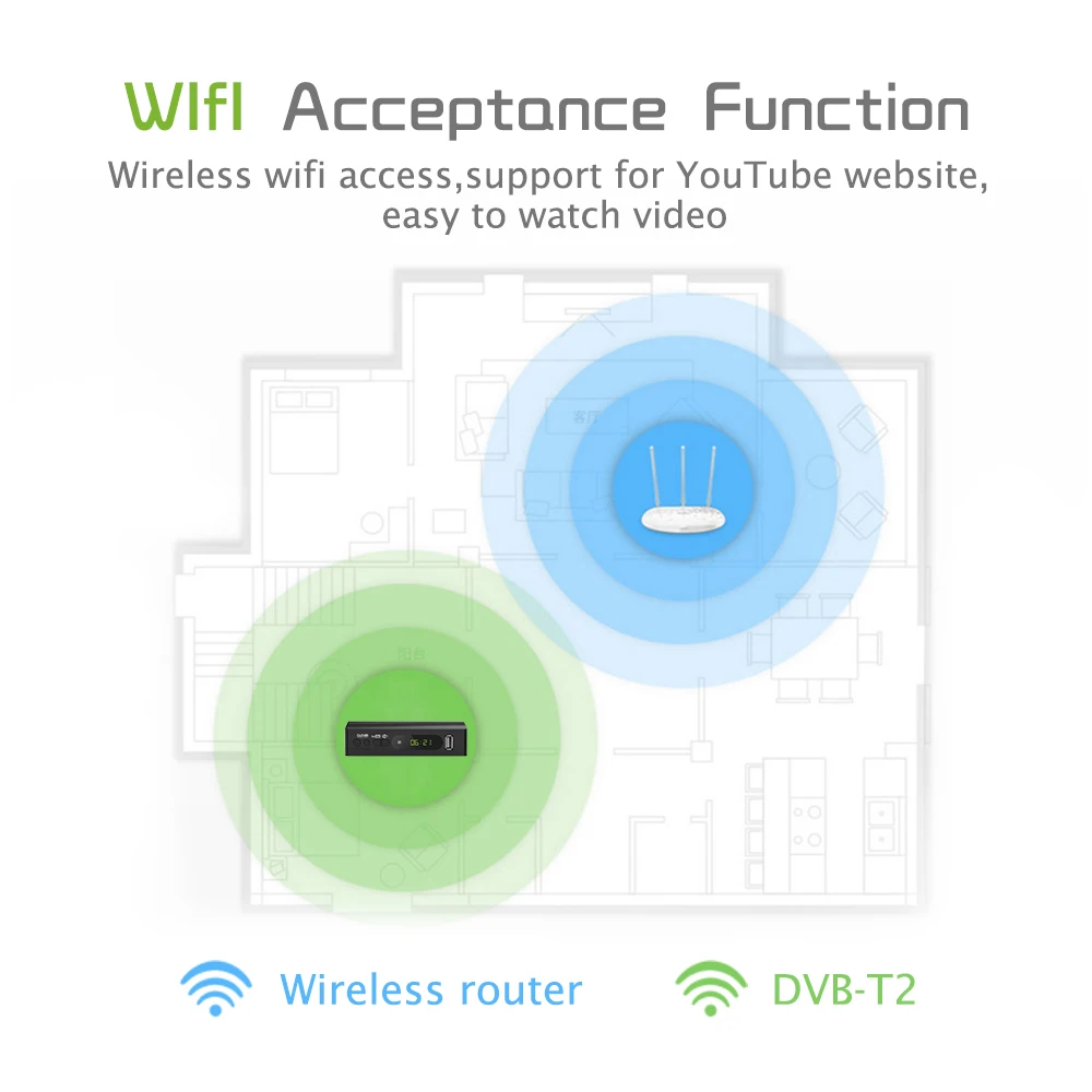 Full HD 1080P ТВ тюнер DVB T2 USB2.0 wifi tv Box HDMI приемник спутниковый декодер для монитора