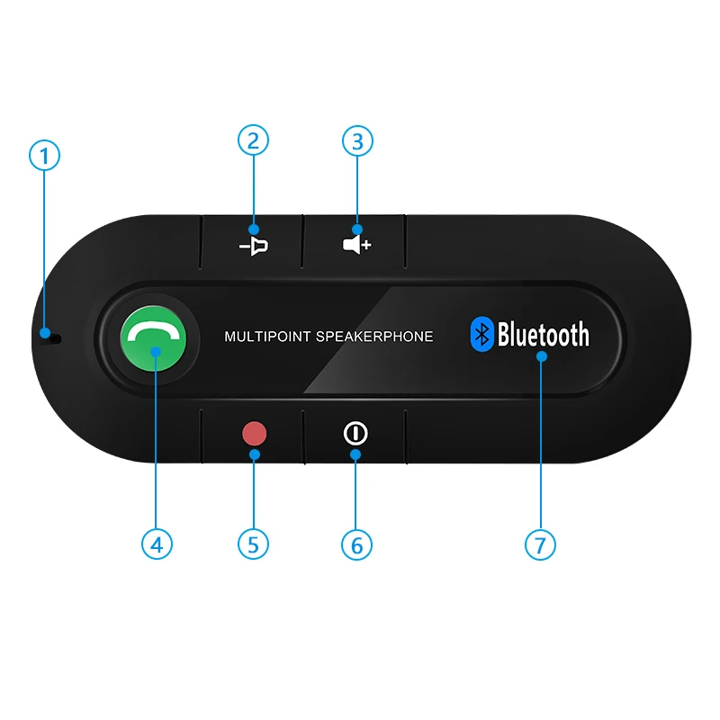 Bluetooth спикерфон. Bluetooth Multipoint Speakerphone Handsfree car Kit. Multipoint Speakerphone Bluetooth. Спикерфон mobile Speakerphone p710e [l980-000742]. Аккумулятор для Multipoint Speakerphone.