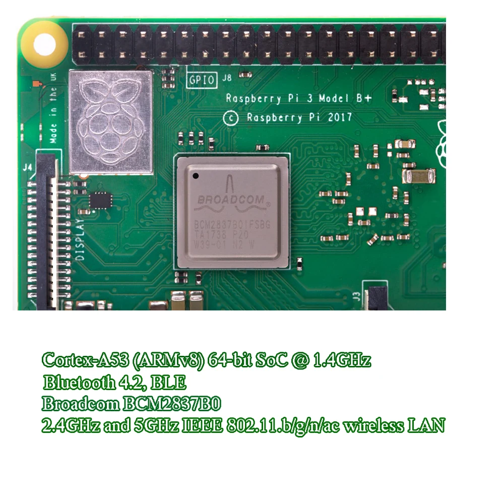 Raspberry pi размеры. Raspberry pi размеры