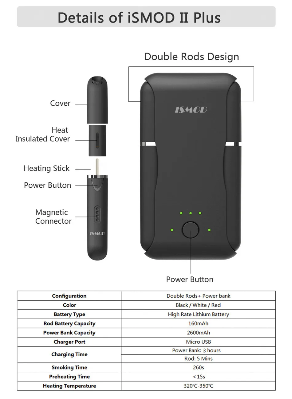 ISMOD II plus, двойной держатель, дизайн, вейп ручка, без сгорания, испаритель с 2600 мАч, набор для электронных сигарет для IQOS