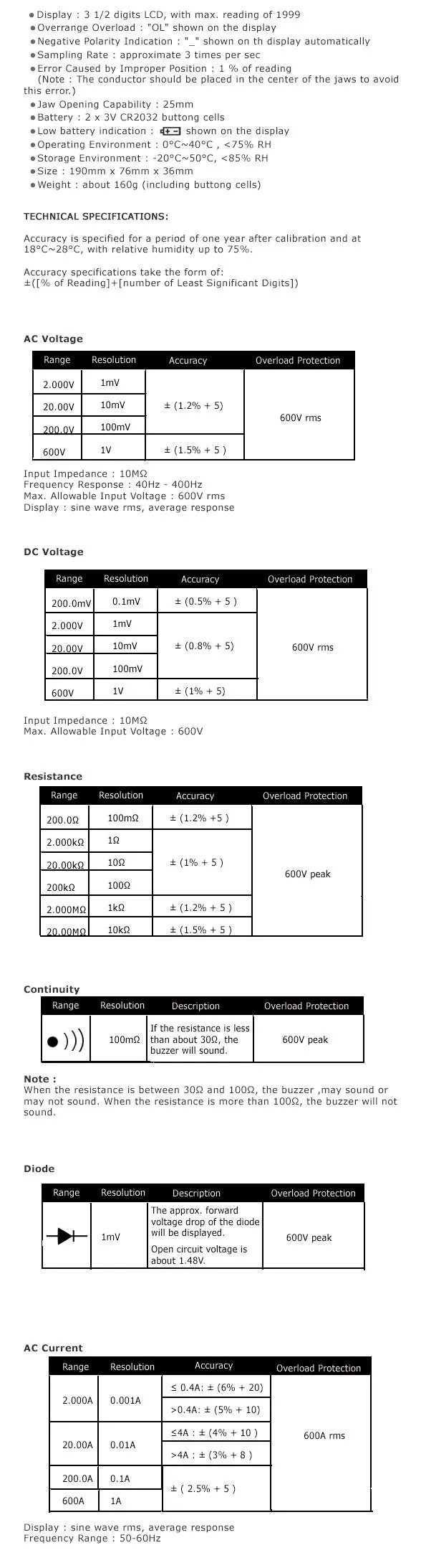 E04-007_specs