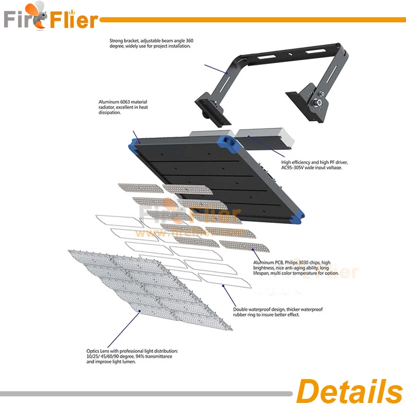 LED TUNNEL LAMP details