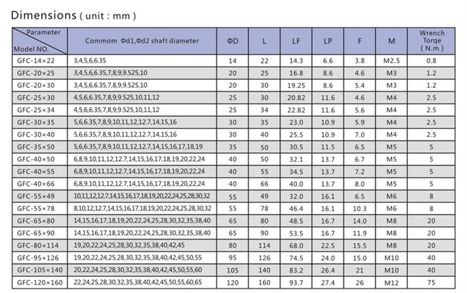 GND сцепление шагового двигателя GND D30 L35 отверстие мини 6 мм Макс 24 мм сливы челюсти образный зажим вал муфта для серводвигателя