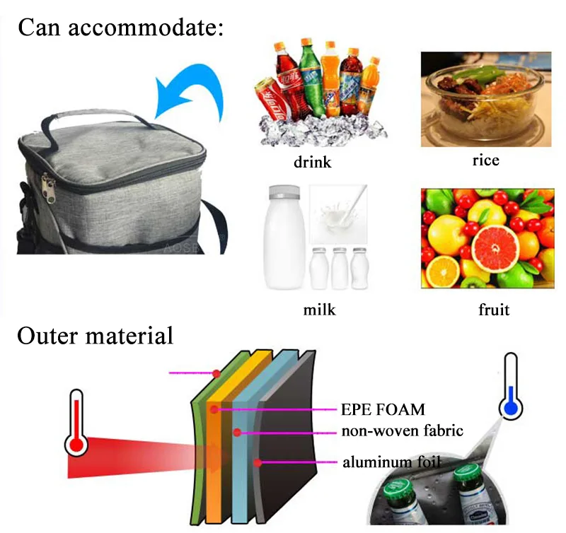 comida volta pacote térmico refrigerador tote dobrável