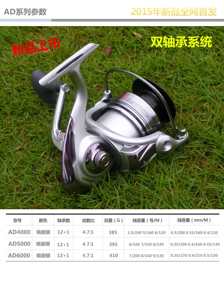 AD4000-6000 meters for 