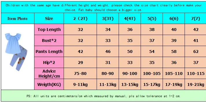 QQ20180530142820