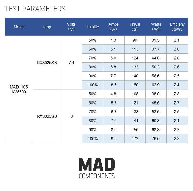 MAD1105_07