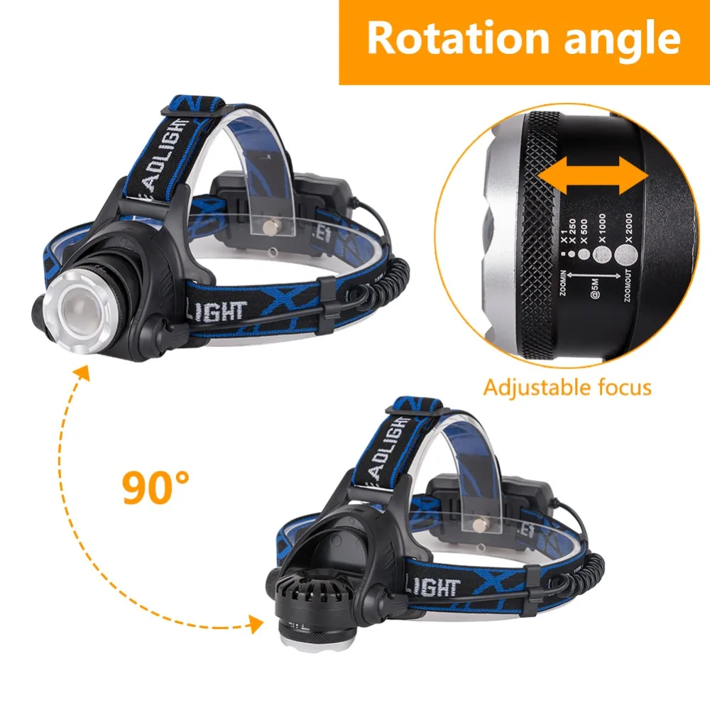 Новинка 2017 года Дизайн зарядка через USB фонарь светодиодный налобный фонарь xm-t6 фар Водонепроницаемый Lanterna фара фронтальные Глава Факел +