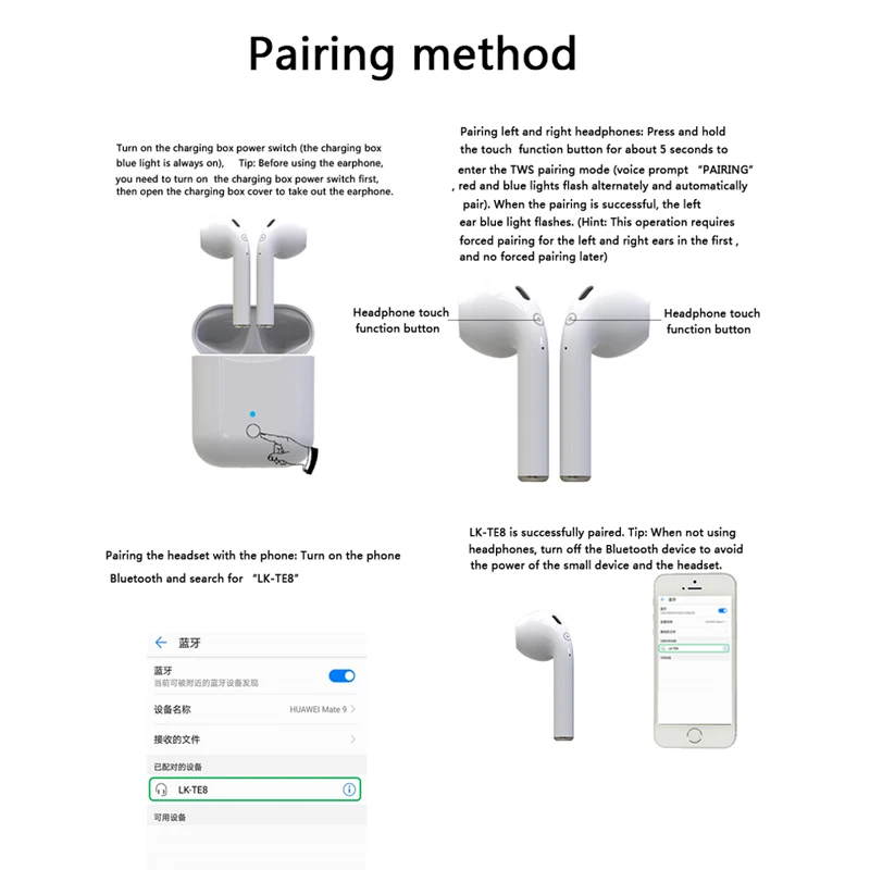 Pairing method. Pairing method