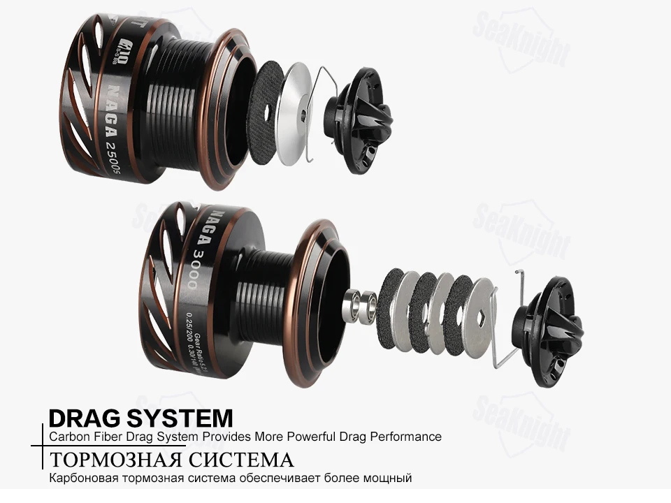 Cheap Carretilhas de pesca