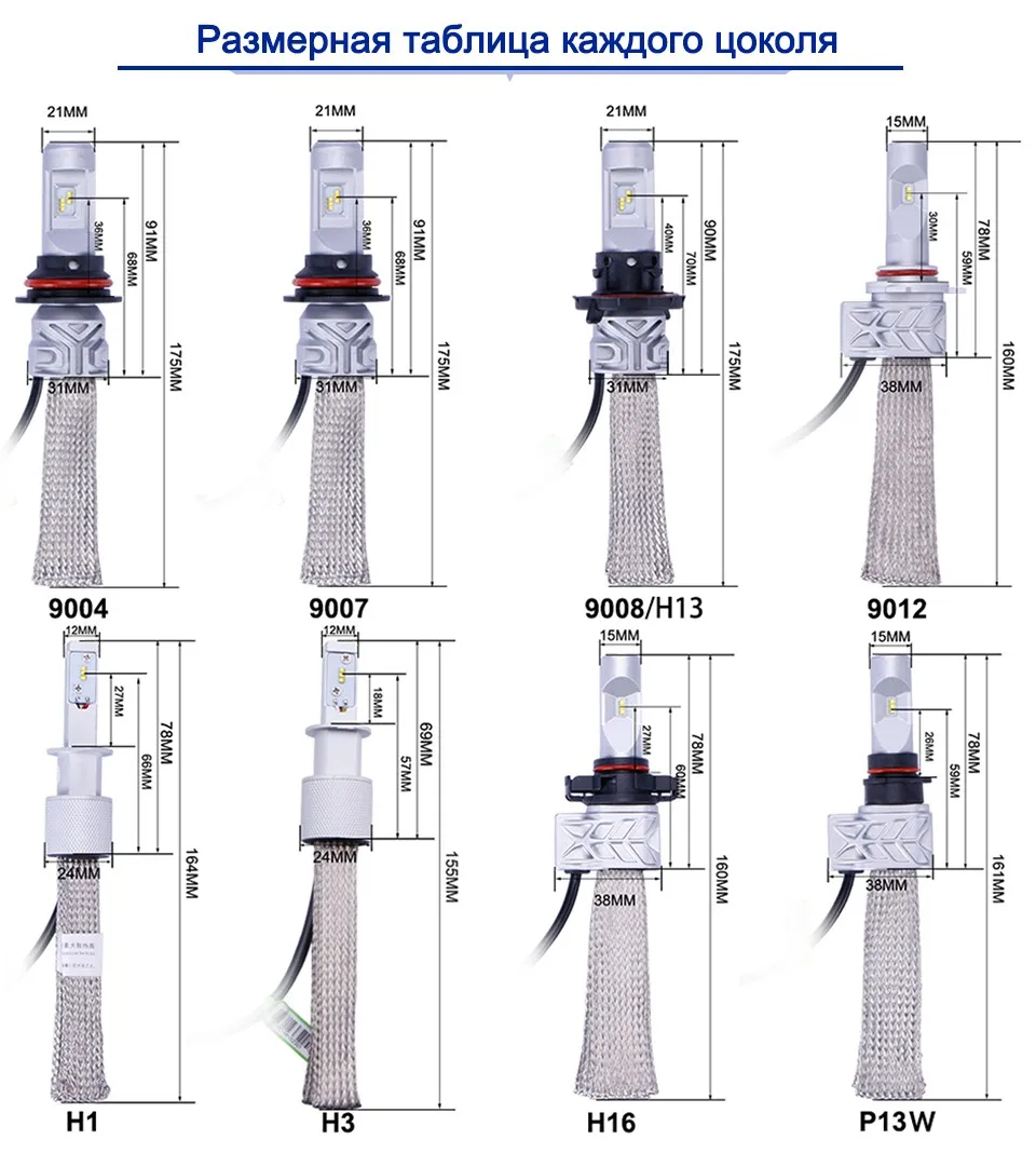 TC-X Качественные led лампы для авто H4 HB4 9006 HB3 9005 H7 H8 H9 H11 H1 H3 H16 P13W PSX24W PSX26W 9012 9007 9008 для рефлекторных фар ближнего света и противотуманных фар с диодами luxeon ZES гарантия 1 год