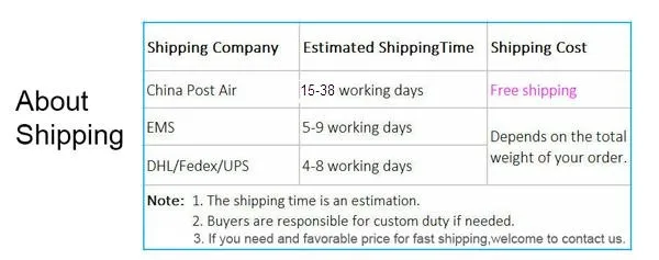 3-SHIPPING-111