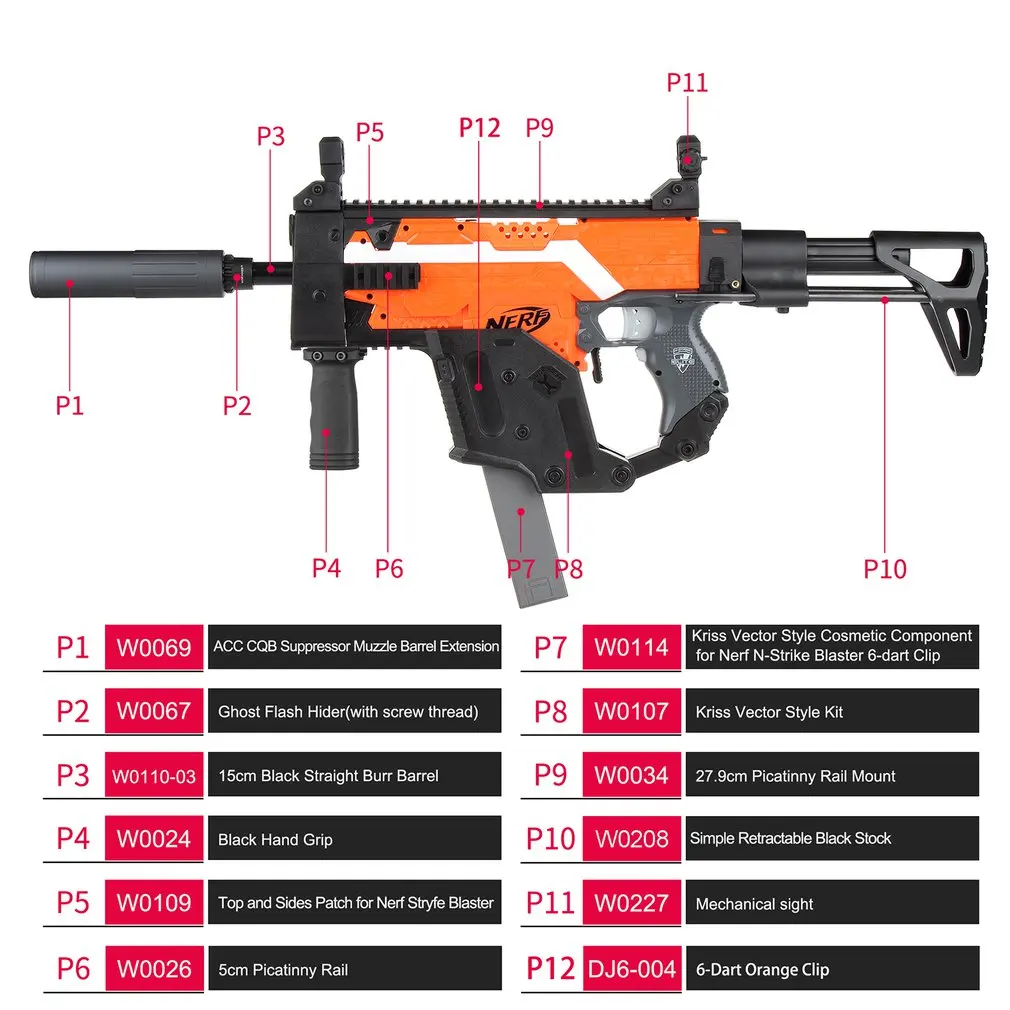 Рабочий STF W004 3 C стиль KRISS векторные комплекты аксессуаров Набор для Nerf N Strike Elite