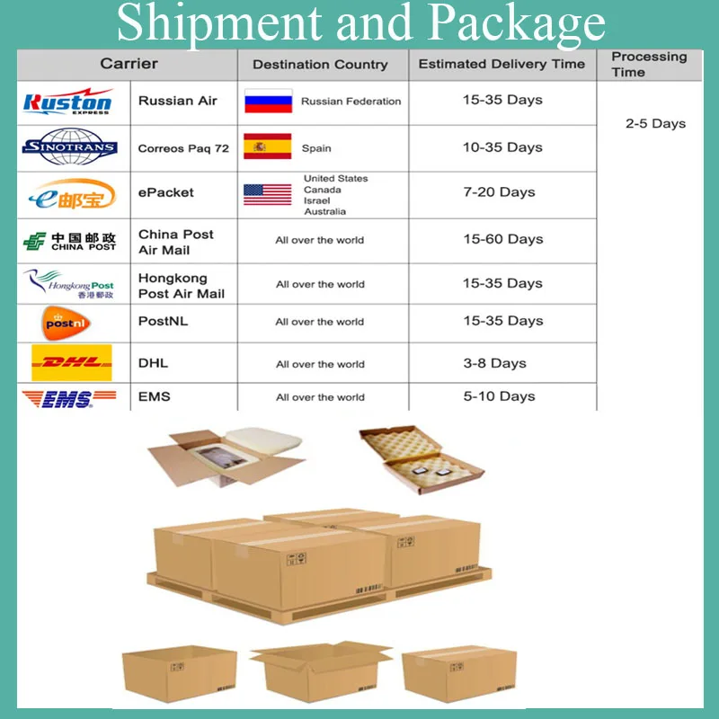 package