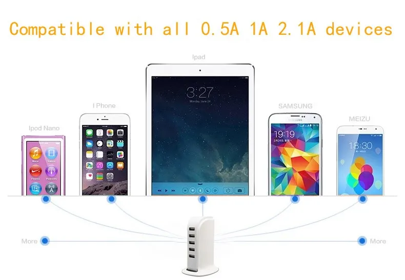Универсальное док-зарядное устройство 5 портов USB настенное зарядное устройство настольная розетка usb-хаб разветвитель для iPhone 11 8 samsung LG Tab зарядное устройство для планшета