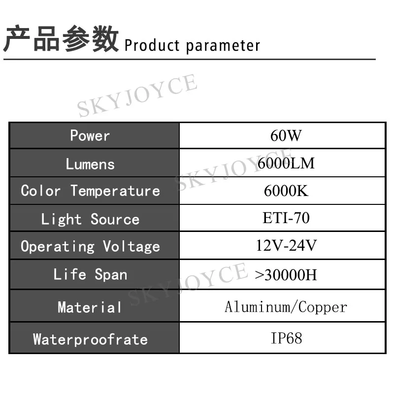 SKYJOYCE 1 Set H4 60W120W 12000LM E70 ETI 4SMD Chips H7 Car LED Headlight Kit 6000K White H4 H7 H11 9005 9006 Auto LED Headlamp (5)