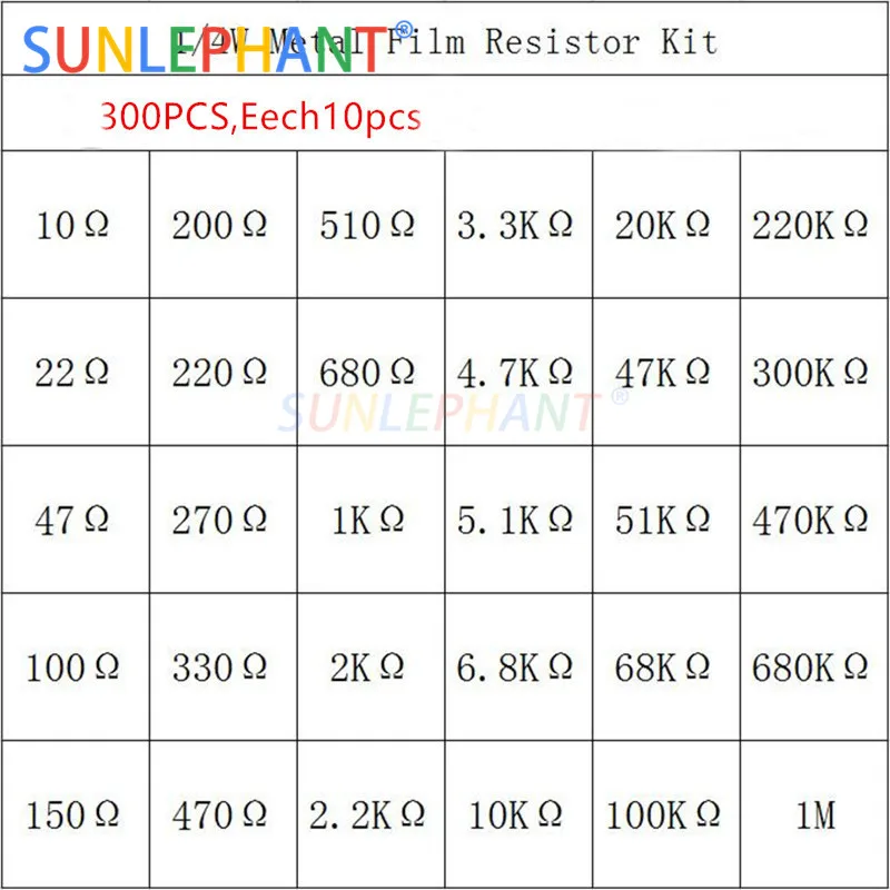 1 упаковка 300 шт 10-1 M Ом 1/4 Вт Сопротивление 1% металлического пленочного резистора сопротивления Ассортимент Комплект 30 видов каждый 10 шт