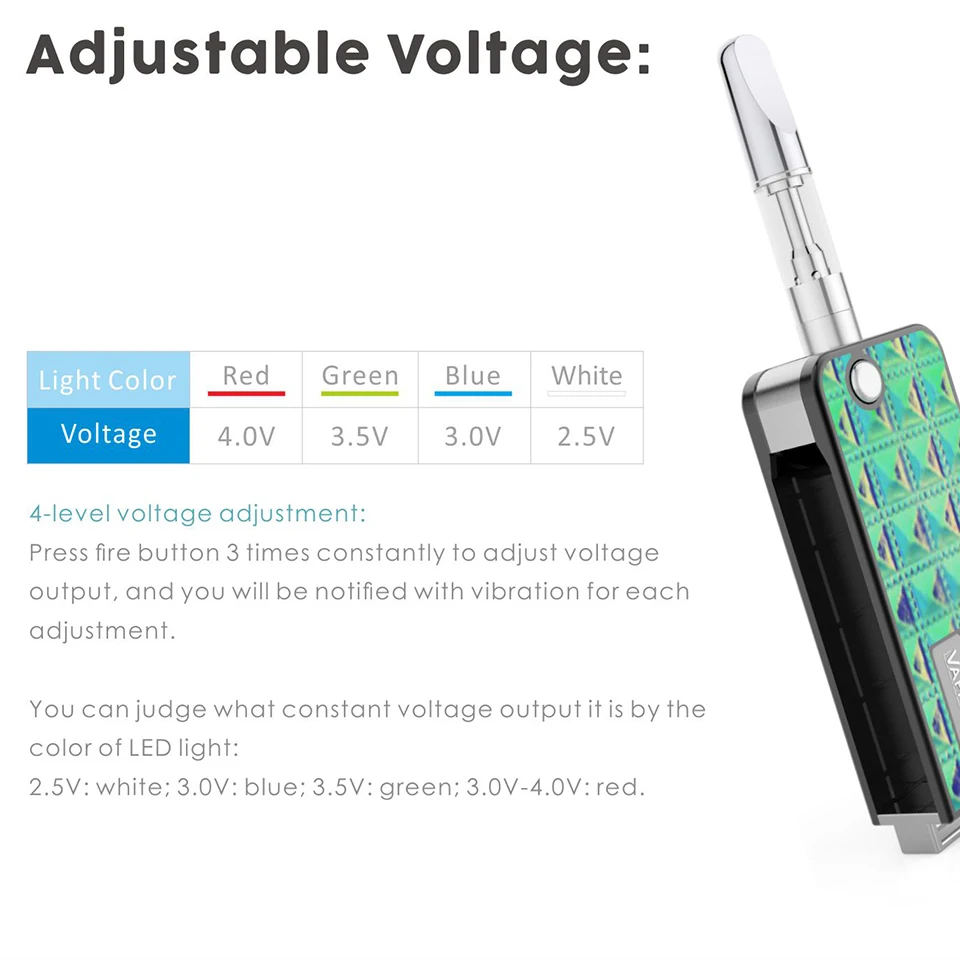 Original Veeape Vapmod ROCK 710 2 in 1 Starter kit 650mah Battery 0.5ml Cartridge Wax Vaporizer Adjustable Voltage Vape Pen Kit (9)