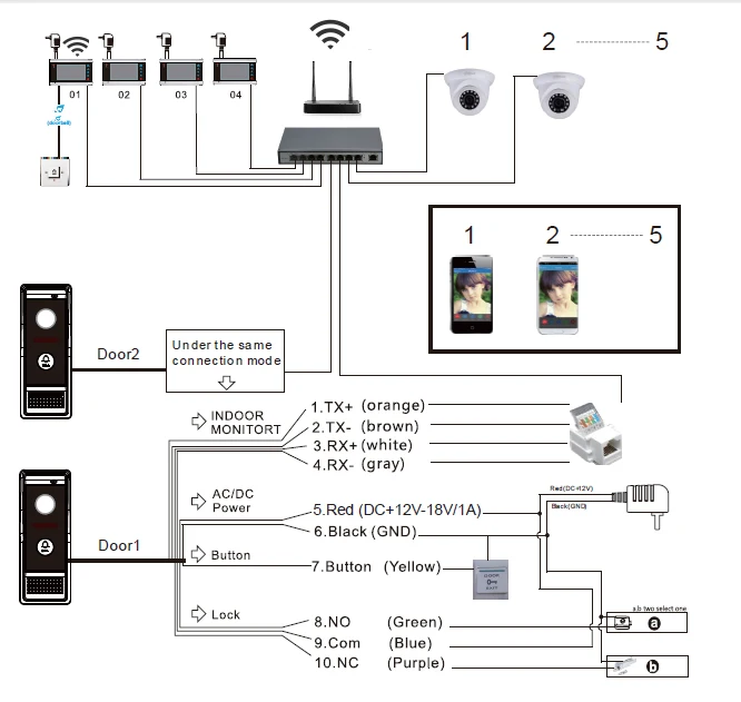 Бесплатная доставка 720 P IP WI-FI 7 "Сенсорный экран видео домофон запись монитор Комплект для телефона 1.0MP IP пуля CCTV Камера