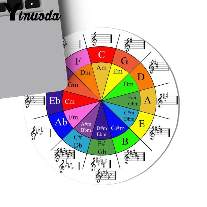 Yinuoda дизайн круг пятых резиновый ПК компьютерный игровой коврик для мыши DIY высокий протектор на конце игровой коврик для музыкальных фанатов