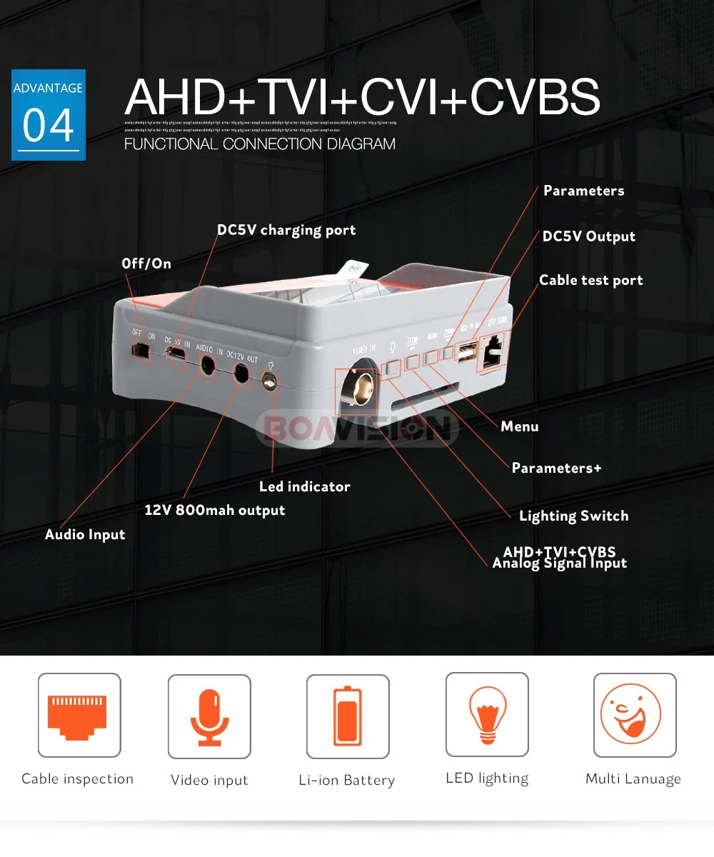 04 cctv camera tester