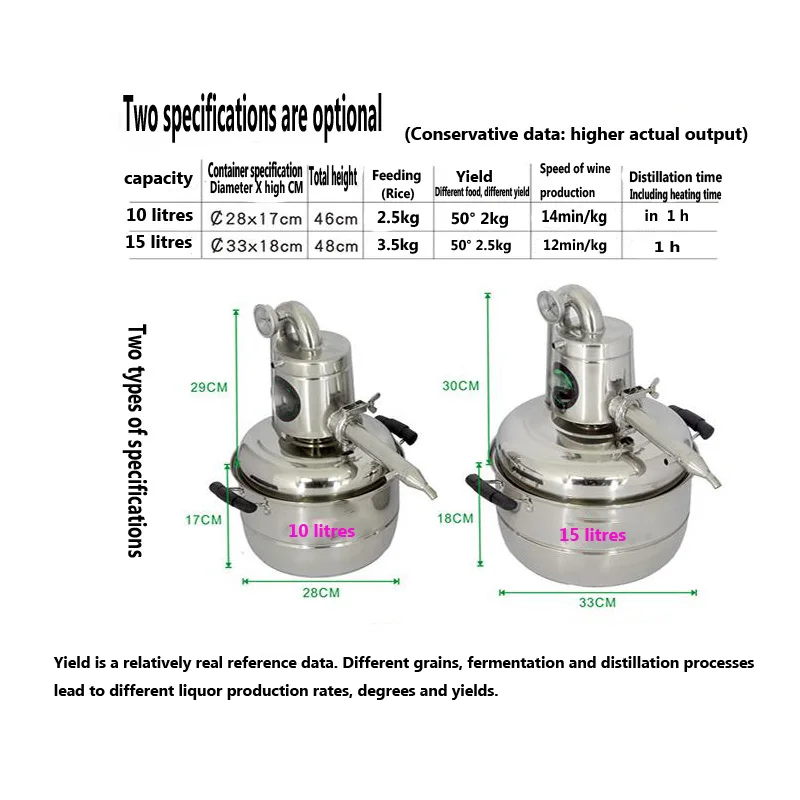 

Authentic Household Small Brewing Machine Liquor Distillation Equipment Small Steaming Equipment