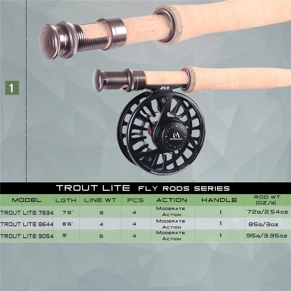 Maximumcatch 3/4/5wt удочка для ловли форели 7,6/8,6/9ft умеренного действия 40T светильник из углеродного волокна Презентация удочка