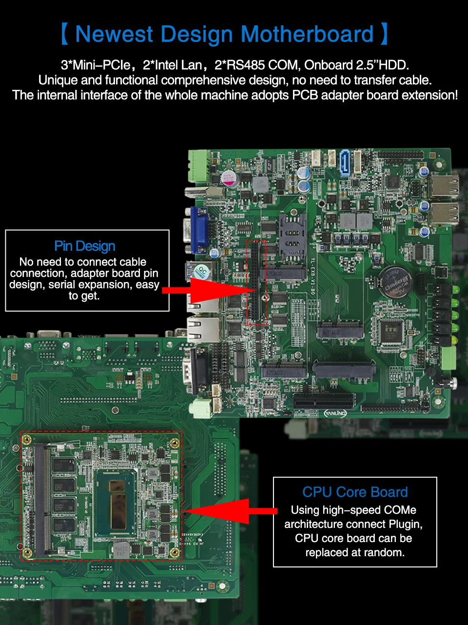 embedded computer 12