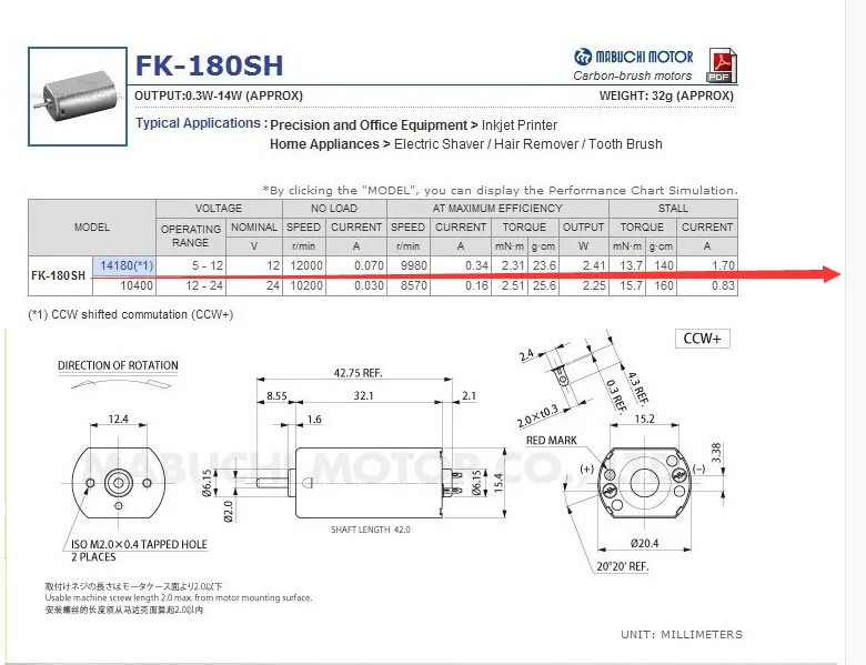 Розничная по 1 FK-180SH микро двигатель постоянного тока электрическая бритва для зубных щеток, HM мотор для электрического Приспособления 5-12V