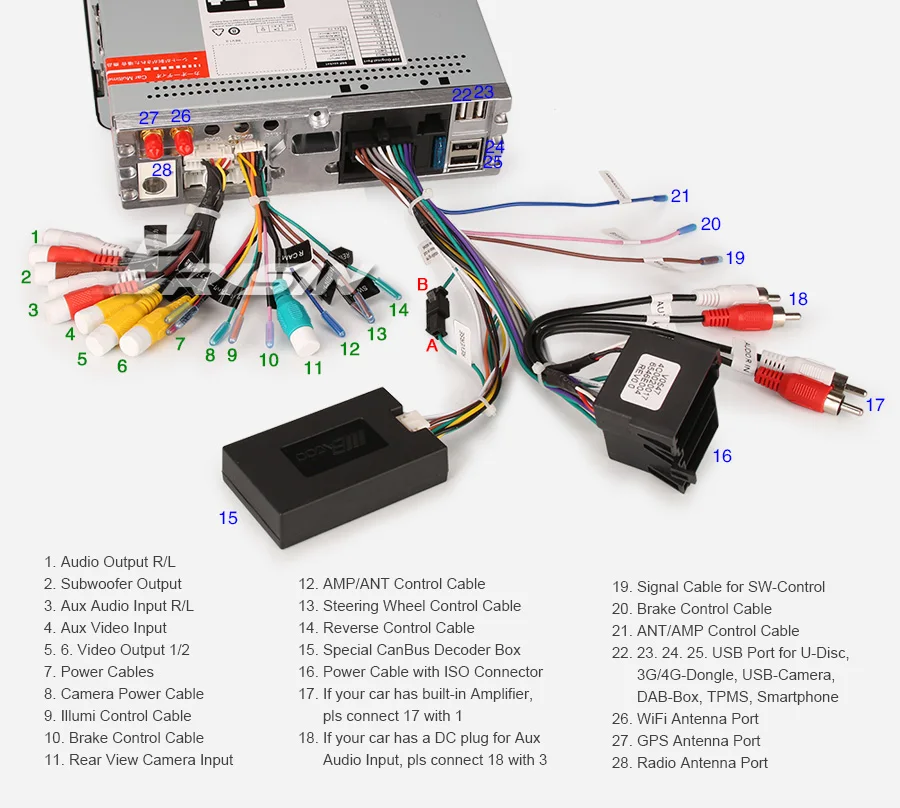 Flash Deal Erisin ES4820R 7" Android 9.0 Autoradio GPS TPMS OPS DAB+ Wifi For Alfa Romeo Spider 159 Brera 21