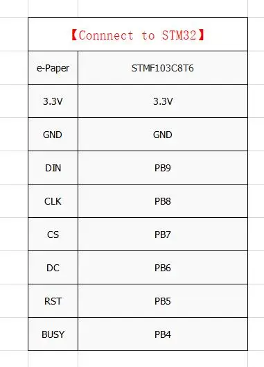 Желтый 1,54 дюймов Epaper модуль E-paper E-Ink EInk экран дисплея SPI поддержка Глобальный/часть для Arduino STM raspberry pi ESP32