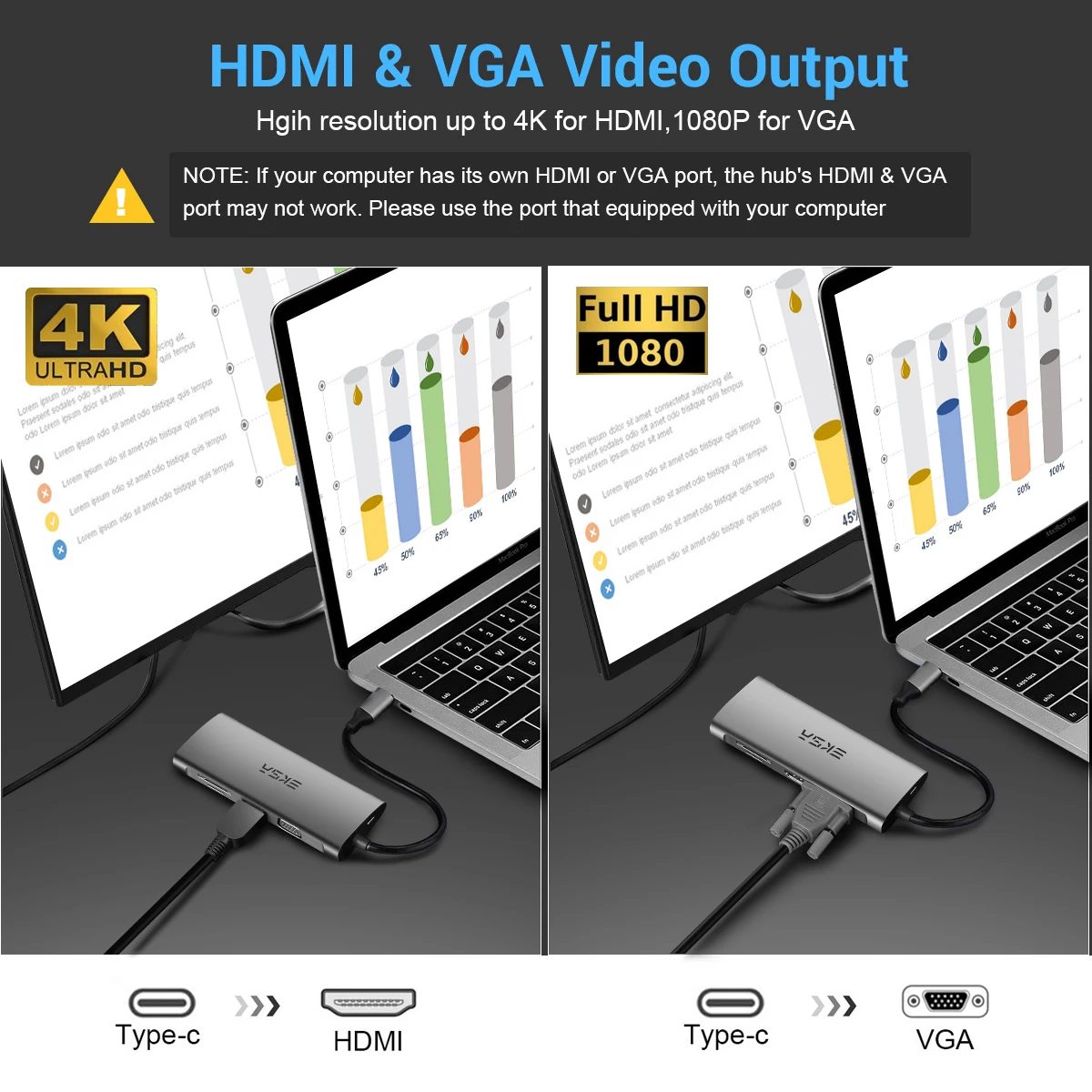 EKSA USB-C концентратор type C для 4K HDMI 3,5 мм аудио RJ45 адаптер Мульти USB 3,0/2,0 для MacBook Pro samsung Galaxy S9 USB C концентратор