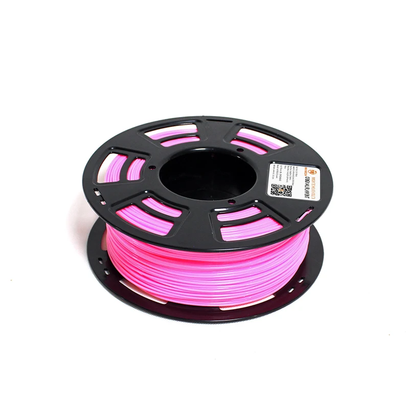 w kinds of plastic material