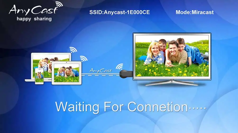 ТВ-палка Anycast 2,4G HDMI 1080P Miracast DLNA Airplay WiFi Дисплей приемник ключ Поддержка Windows Andriod IOS