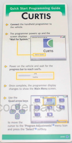 Curtis мобильный скутер гольф-кары производитель ручной OEM программист доступ 1313-4401 с Molex соединительный кабель и USB кабель