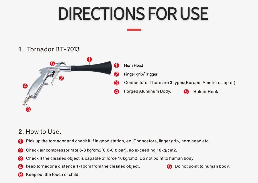 Tornado Wash Gun (9)