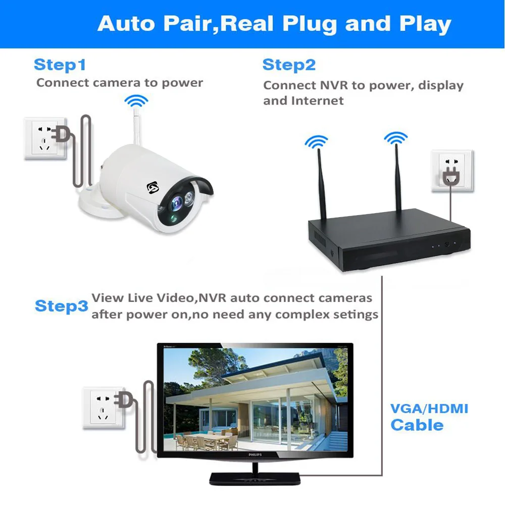 Wifi IP камера система NVR CCTV комплект 1080P беспроводной ip H.265 наружная безопасности