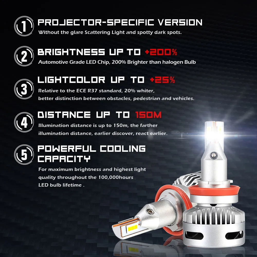  NOVSIGHT H11 H8 H7 LED Lights for projectors type headlights New Style 90w 12000lm 6500k white D1 D - 33033125700