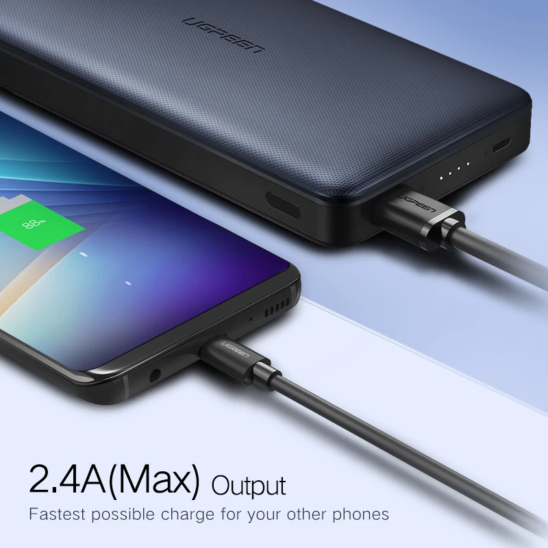Ugreen внешний аккумулятор 20000 мАч для iPhone X 7 Samsung S9 USB кабель Powerbank Портативное