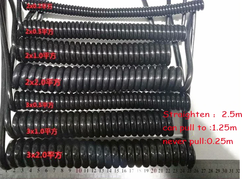 5 6 7 8 9 10 core