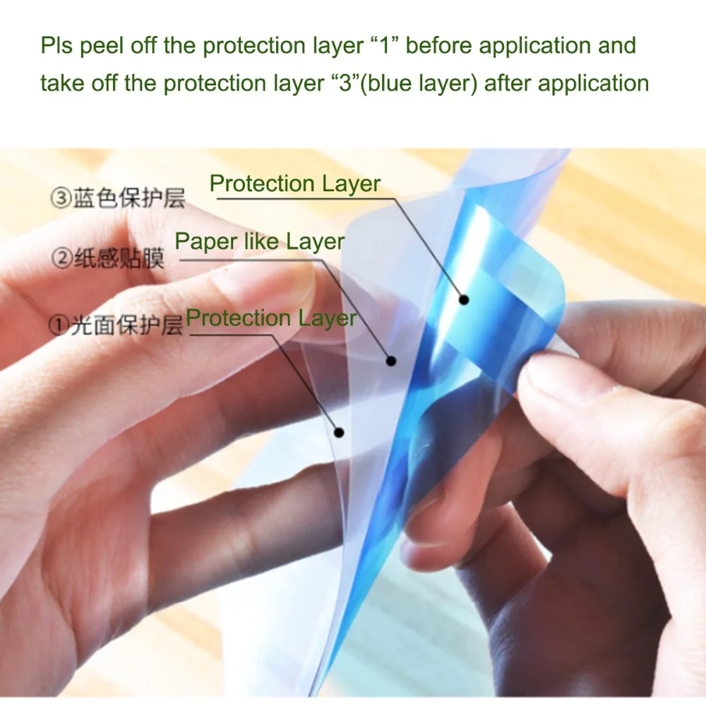 paper like for ipad 3