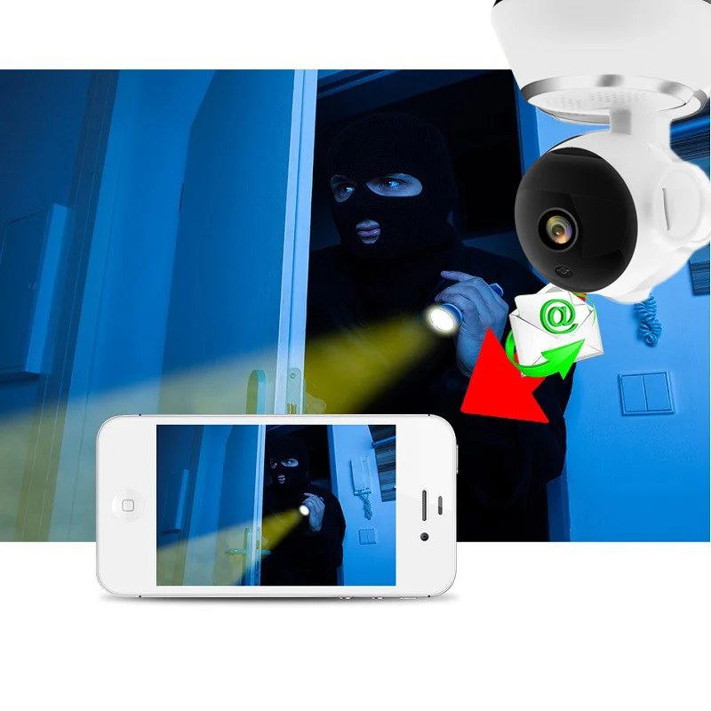 v380-motion-