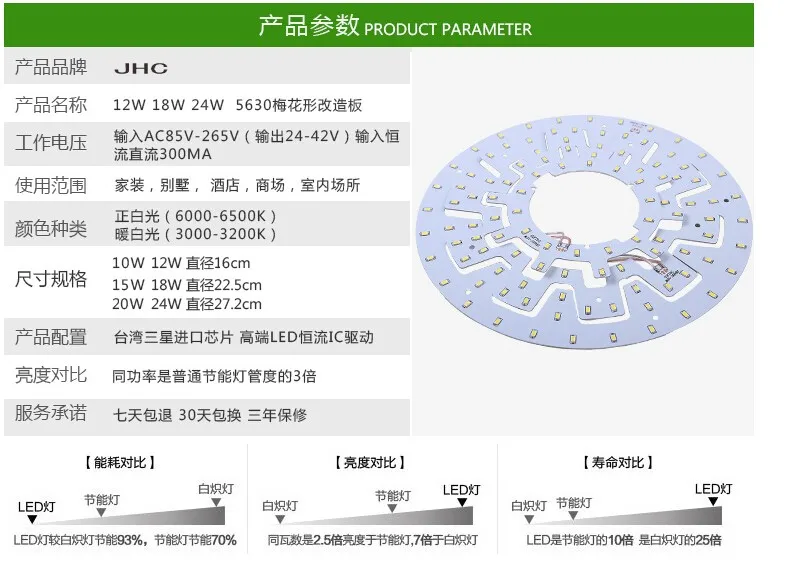 Горячее предложение! Распродажа! светодиодный круглый светильник AC85-265V SMD5730 12 Вт светодиодный круглый потолочный светильник+ блок питания+ Магнитный