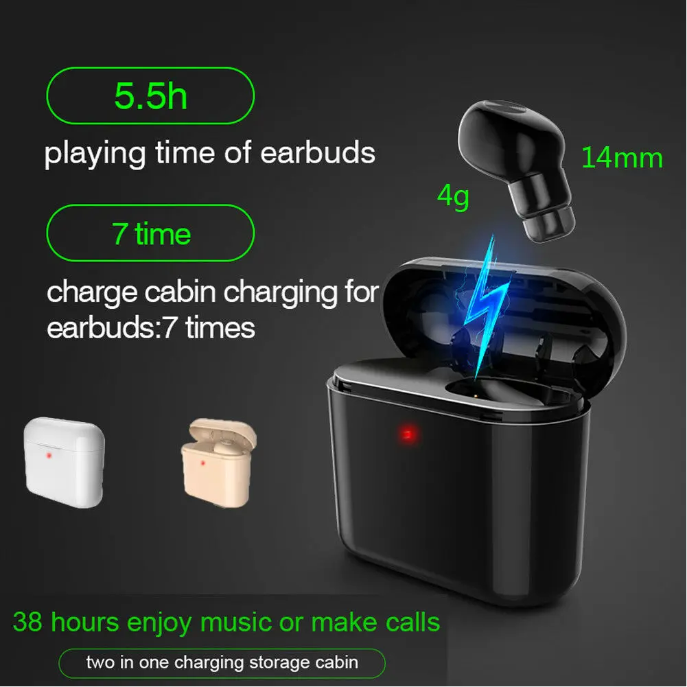 

Mini Portable Bluetooth Wireless Sports In-Ear Single Earphones Earpods For Apple iPhone iPad IOS4.2 HIFI Stereo Kit