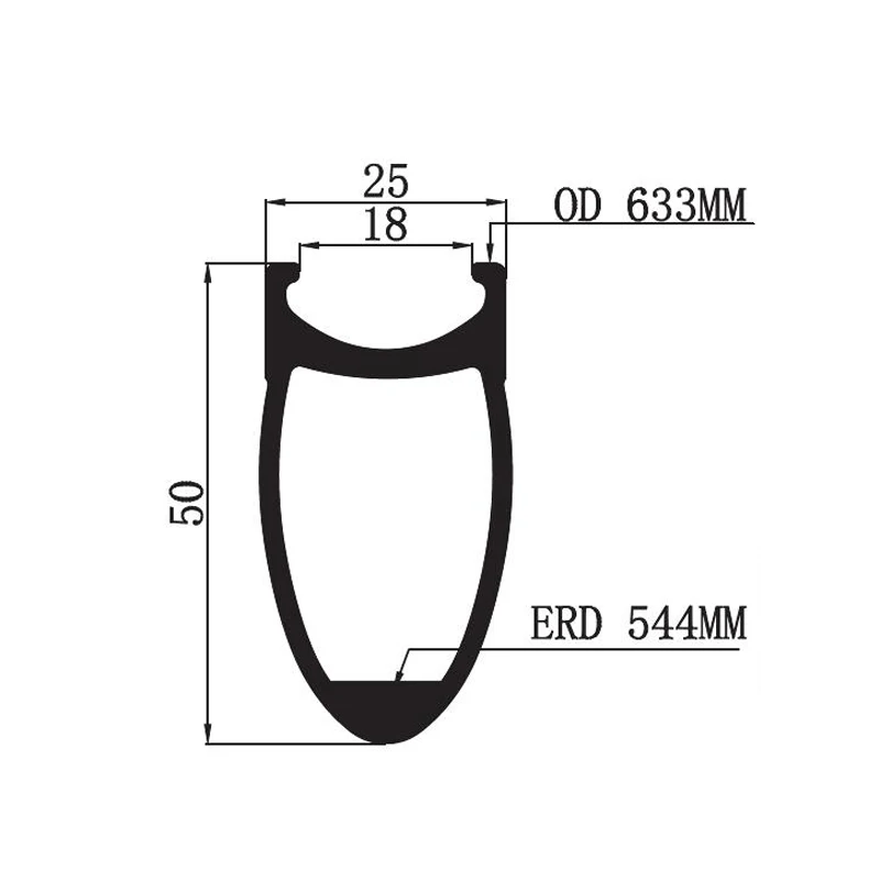 700 50C25 800800
