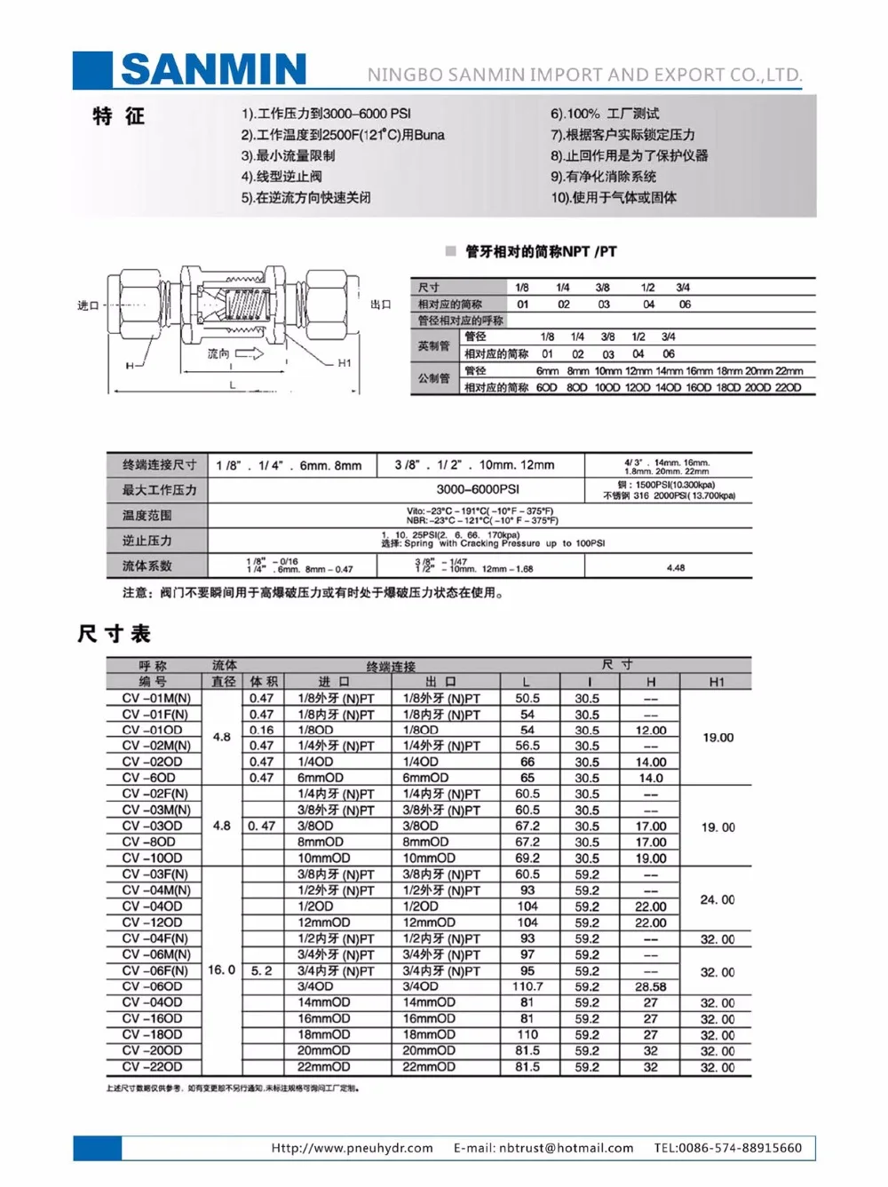 2016 SANMIN SS fitting with valve-54