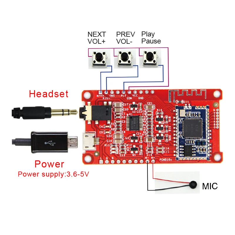 AIYIMA CSRA64215 Bluetooth приемник HIFI PCM5102A усилитель для наушников Поддержка APTX LL ies выход