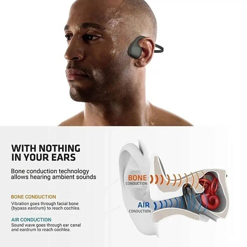 KTZ Bluetooth 5,0 наушники костной проводимости, беспроводная гарнитура, спортивные наушники для бега, наушники с креплением на заднюю шею, музыкальные наушники